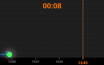 iq option