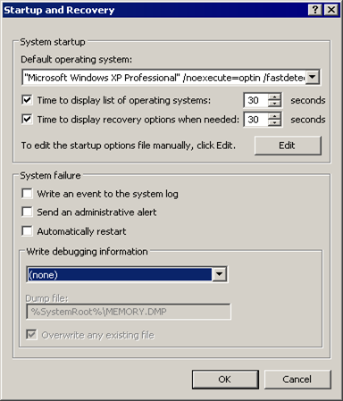 System failure